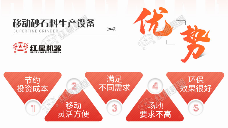 移動砂石生產(chǎn)設(shè)備細節(jié)展示 移動砂石生產(chǎn)設(shè)備細節(jié)展示