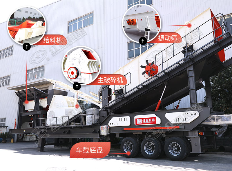 小型車載移動(dòng)篩沙機(jī)設(shè)備組機(jī)結(jié)構(gòu)圖 小型車載移動(dòng)篩沙機(jī)設(shè)備組機(jī)結(jié)構(gòu)圖