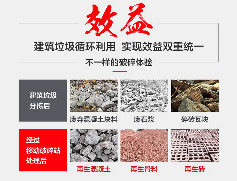 建筑垃圾經(jīng)車(chē)載一體粉碎機(jī)處理后分類回收利用 建筑垃圾經(jīng)車(chē)載一體粉碎機(jī)處理后分類回收利用