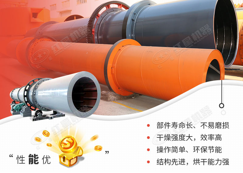 煤泥烘干機(jī)發(fā)貨現(xiàn)場 煤泥烘干機(jī)發(fā)貨現(xiàn)場