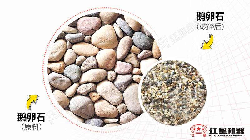 用于混凝土的鵝卵石石子 用于混凝土的鵝卵石石子