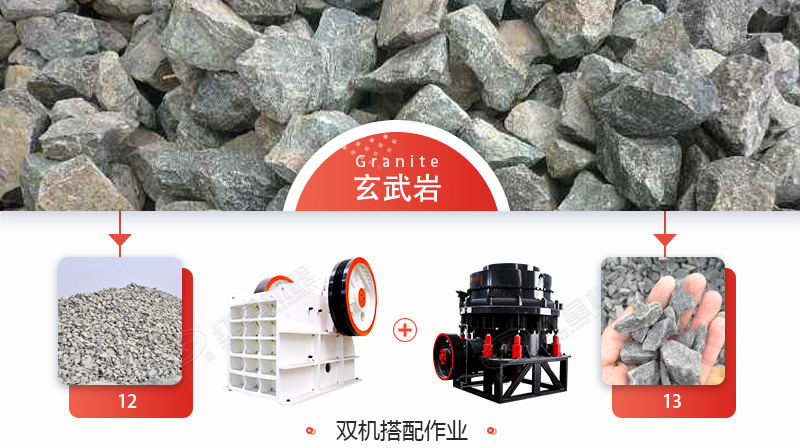 加工玄武巖的破碎設備 加工玄武巖的破碎設備