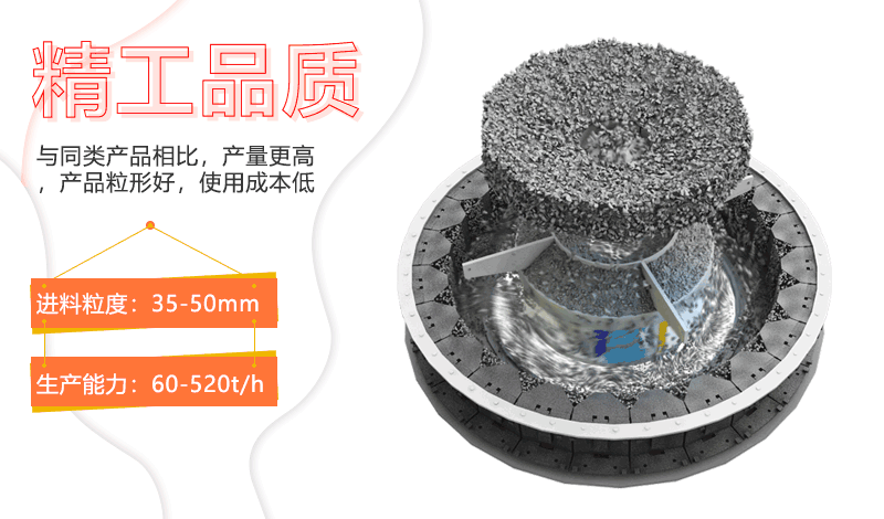 青石制沙機(jī)原理圖 青石制沙機(jī)原理圖