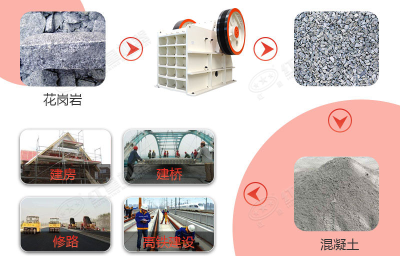 花崗巖碎石用途廣泛 花崗巖碎石用途廣泛