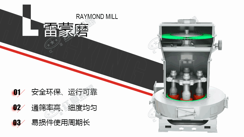 雷蒙磨原理及優(yōu)勢 雷蒙磨原理及優(yōu)勢