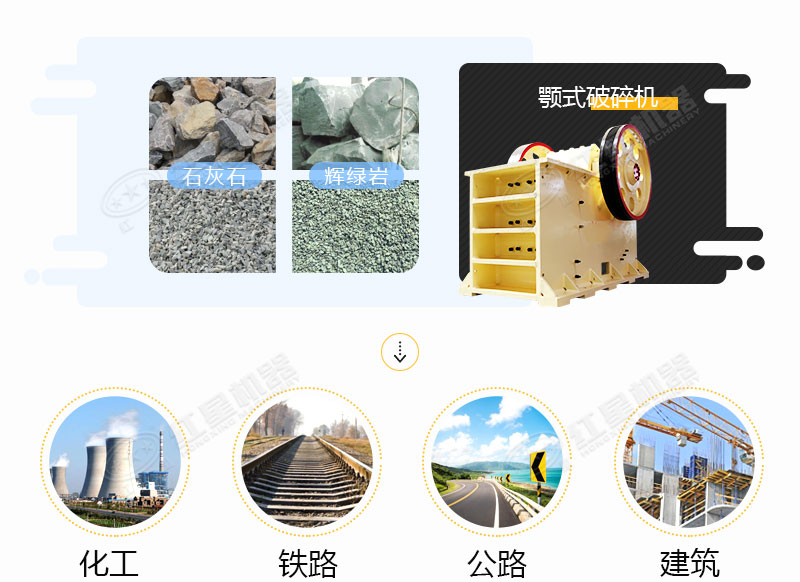 顎式破碎機(jī)應(yīng)用 顎式破碎機(jī)應(yīng)用