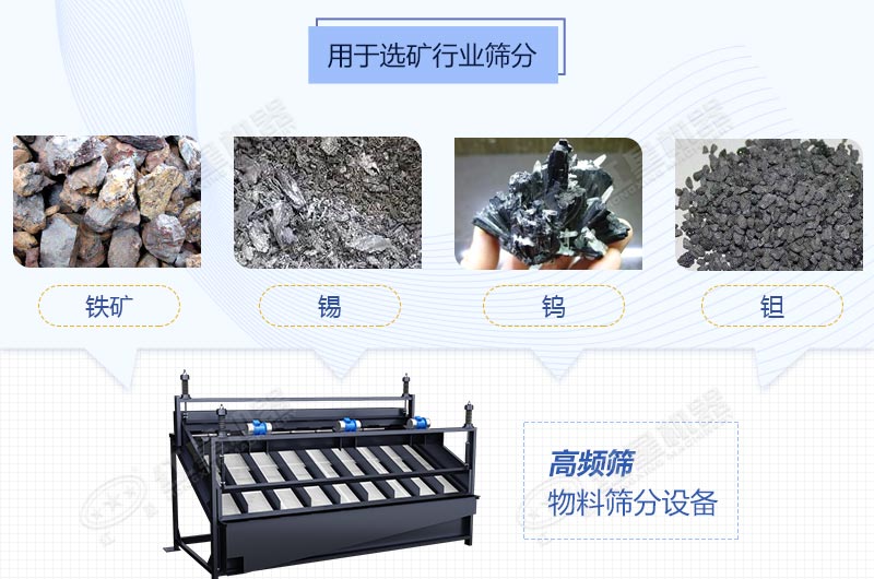 高頻篩應(yīng)用 高頻篩應(yīng)用