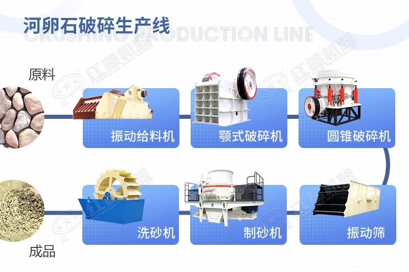 三機(jī)聯(lián)合作業(yè) 三機(jī)聯(lián)合作業(yè)