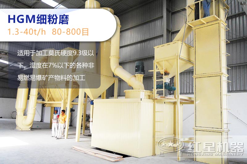 HGM超細磨 HGM超細磨