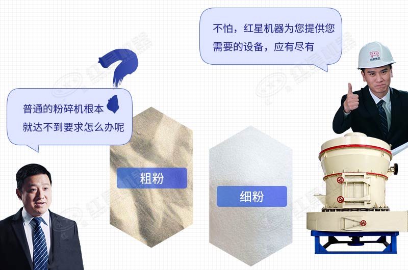 有沒有專打石粉的機器？小型的打石粉機多少錢?