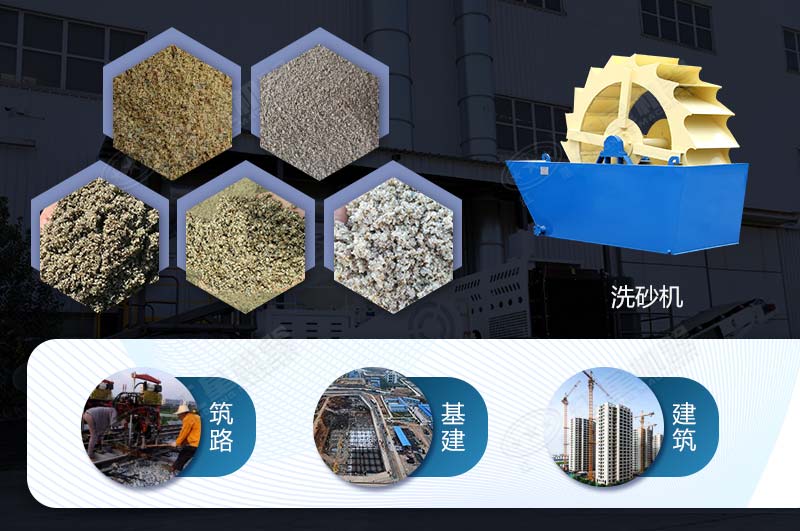 石粉洗砂機(jī)應(yīng)用 石粉洗砂機(jī)應(yīng)用