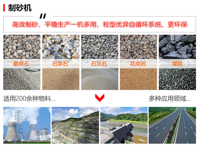 機制砂應(yīng)用 機制砂應(yīng)用