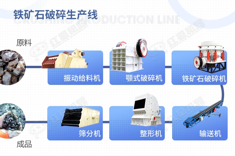 鐵礦石破碎前后對(duì)比圖 鐵礦石破碎前后對(duì)比圖