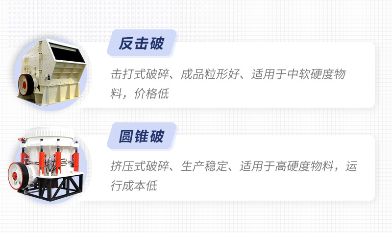 圓錐破、反擊破對(duì)比