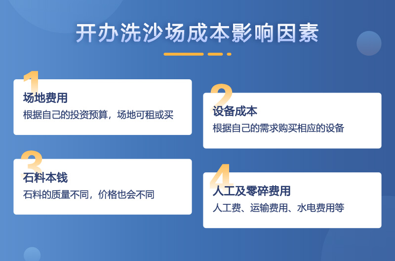 開辦洗沙場的應(yīng)注意的幾點(diǎn) 開辦洗沙場的應(yīng)注意的幾點(diǎn)