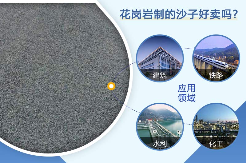 花崗巖制砂后應(yīng)用 花崗巖制砂后應(yīng)用