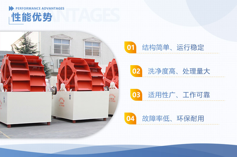 輪斗洗砂機(jī)優(yōu)勢(shì)展示 輪斗洗砂機(jī)優(yōu)勢(shì)展示