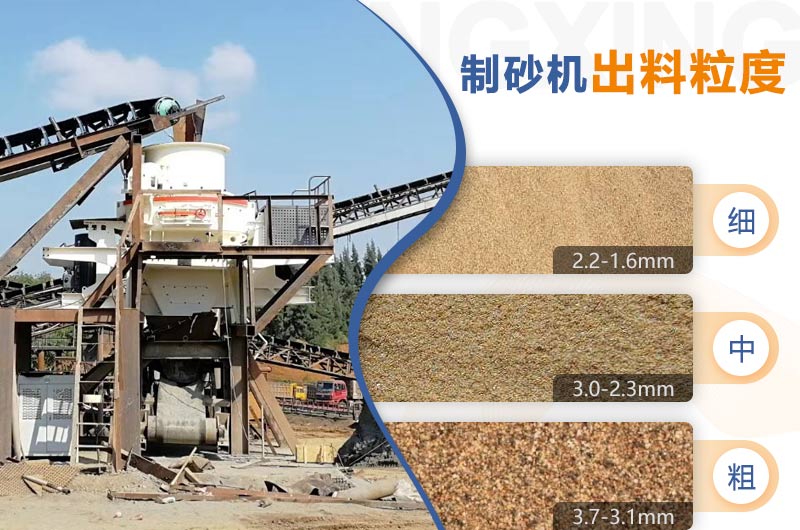 生產(chǎn)建筑細(xì)砂需要哪些設(shè)備？