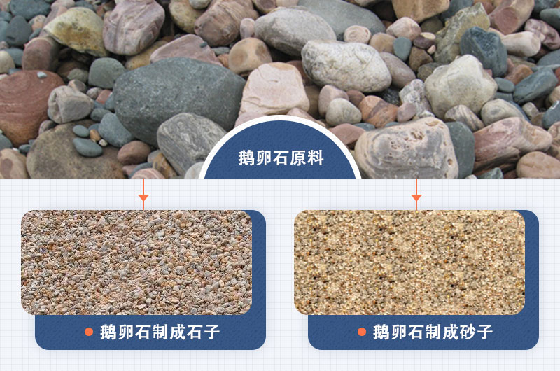 鵝卵石制成石子、砂子圖片