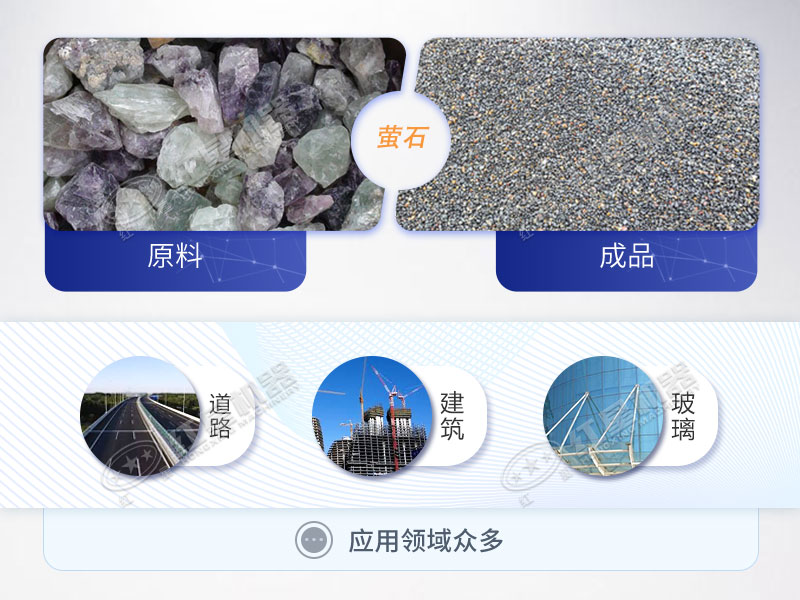 螢石破碎前后對比以及可應(yīng)用領(lǐng)域 螢石破碎前后對比以及可應(yīng)用領(lǐng)域