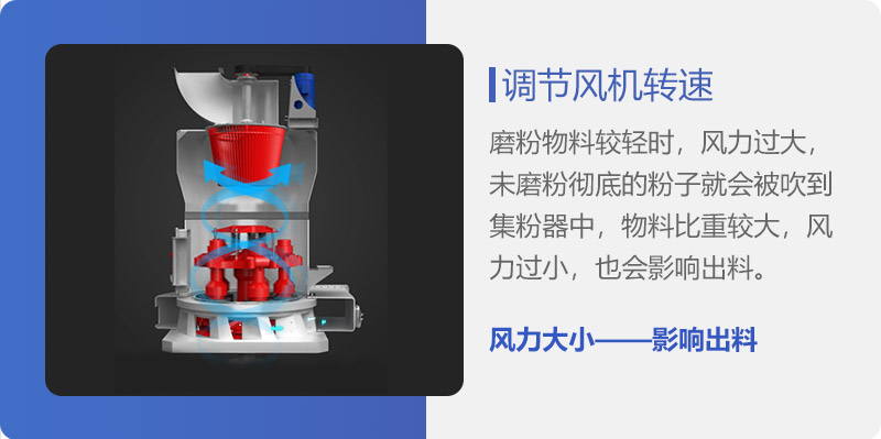 雷蒙磨風機轉速 雷蒙磨風機轉速