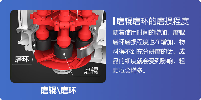 雷蒙磨磨環(huán) 雷蒙磨磨環(huán)