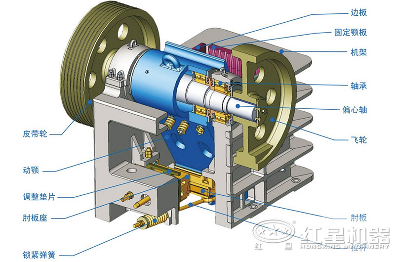 顎破機(jī)的結(jié)構(gòu)組成 顎破機(jī)的結(jié)構(gòu)組成