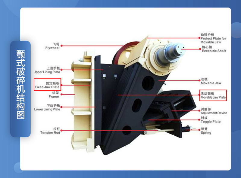 顎破機組成結(jié)構(gòu)示意圖 顎破機組成結(jié)構(gòu)示意圖