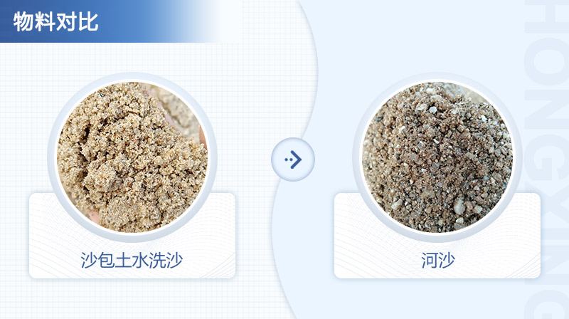 物料對比圖 物料對比圖