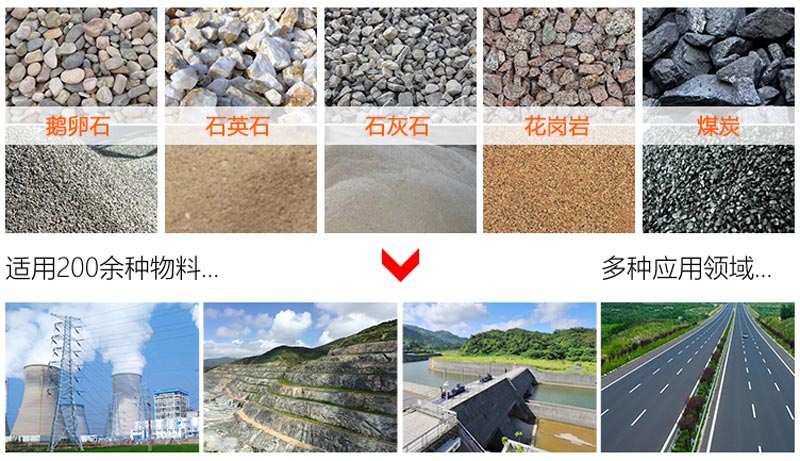 巖石制砂常見石料 巖石制砂常見石料