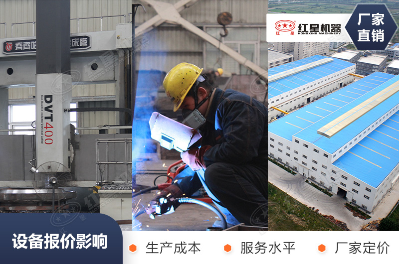 設(shè)備價格的影響因素多 設(shè)備價格的影響因素多