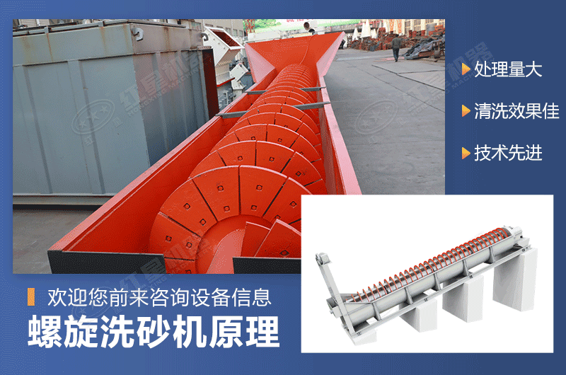 螺旋洗砂機(jī)工作原理 螺旋洗砂機(jī)工作原理